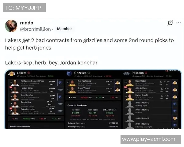 湖人若愿意送出两个首轮签鹈鹕或将放行琼斯交易 湖人若愿意送出两个首轮签鹈鹕或将放行琼斯交易